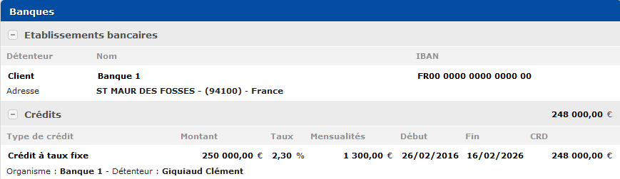 Comptes bancaires et crédits