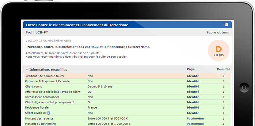 Niveau de vigilance LCB-FT