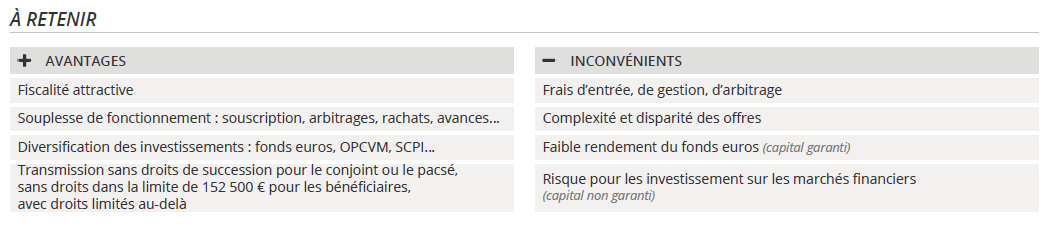 Avantages et inconvénients de chaque solution
